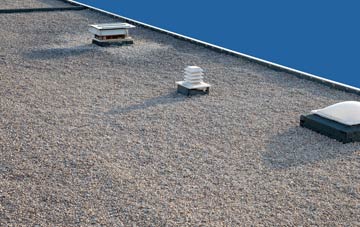 flat roofing Gosford